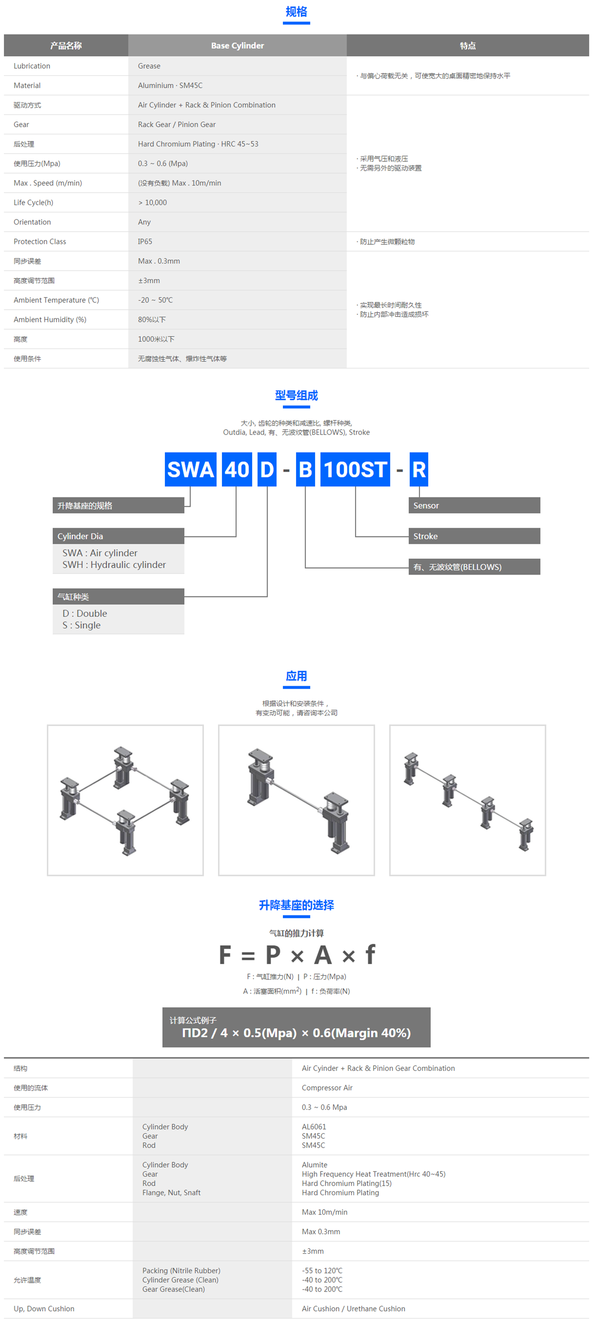 Sangwon Intech_副本.png